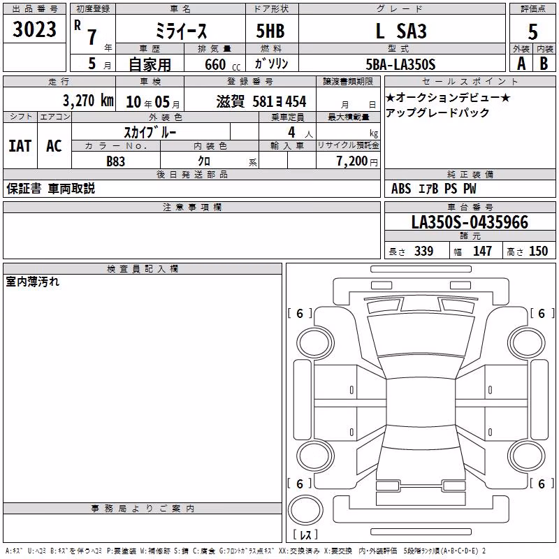 DAIHATSU MIRA E:S