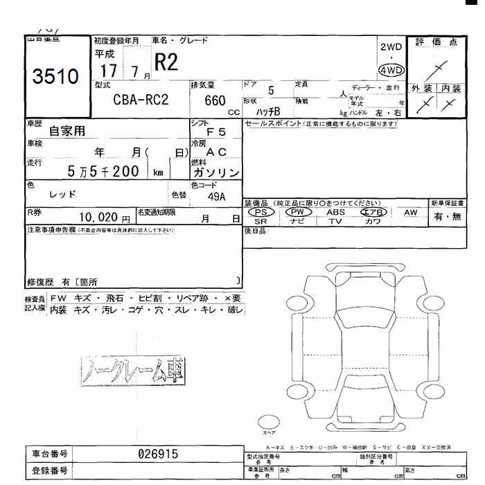 SUBARU R2