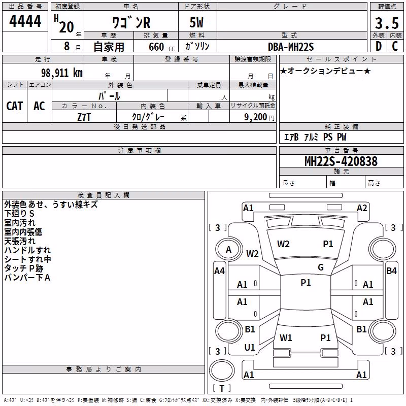 SUZUKI WAGON R
