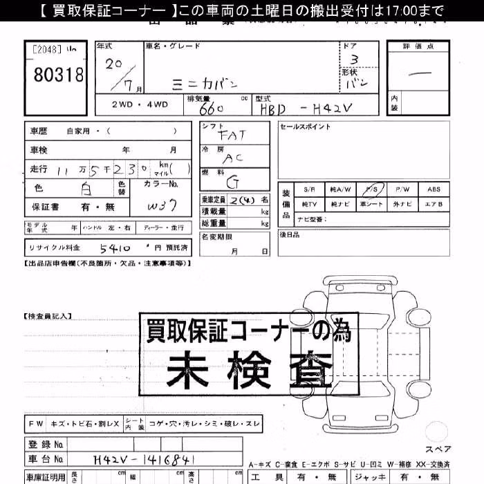 MITSUBISHI MINICA