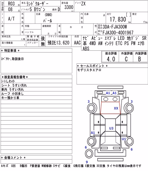 TOYOTA LAND CRUISER