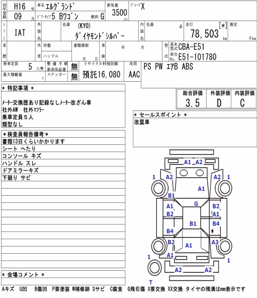 NISSAN ELGRAND