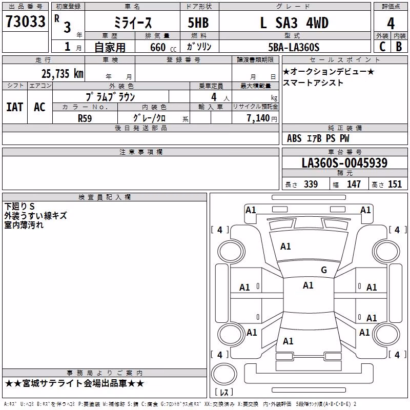 DAIHATSU MIRA E:S