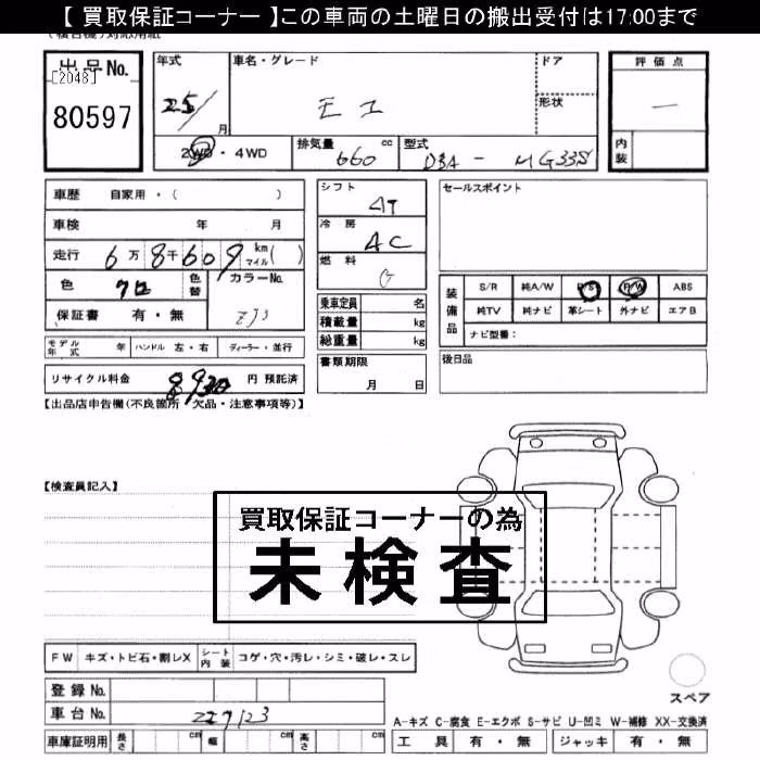 NISSAN MOCO