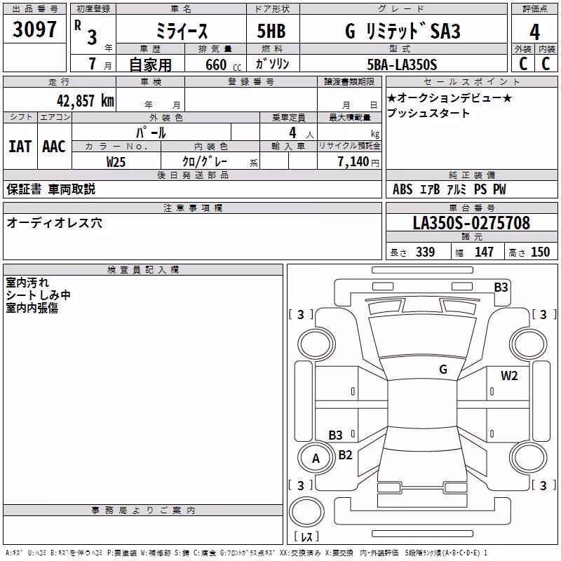 DAIHATSU MIRA E:S