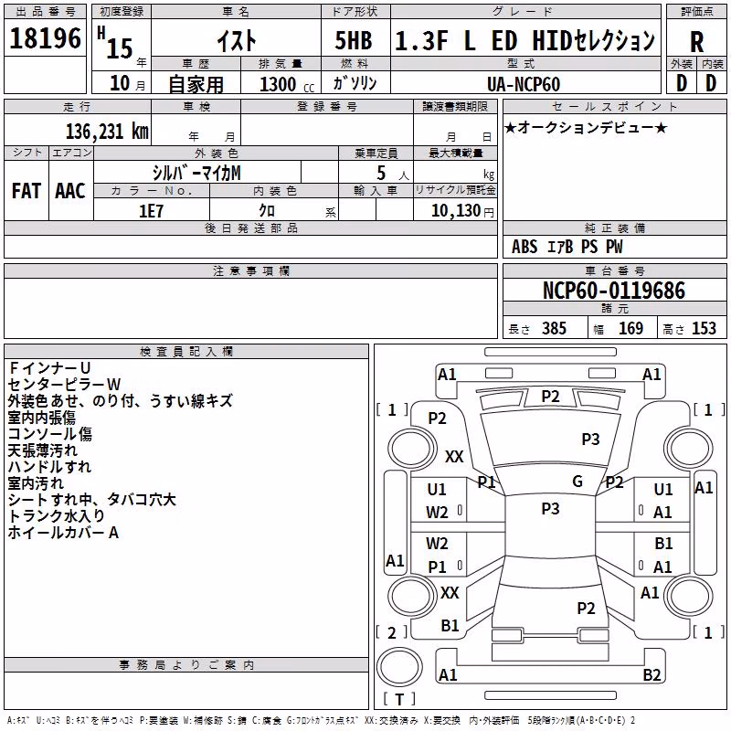 TOYOTA IST