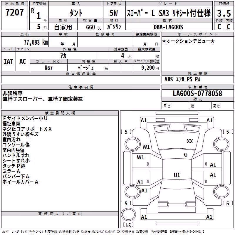 DAIHATSU TANTO