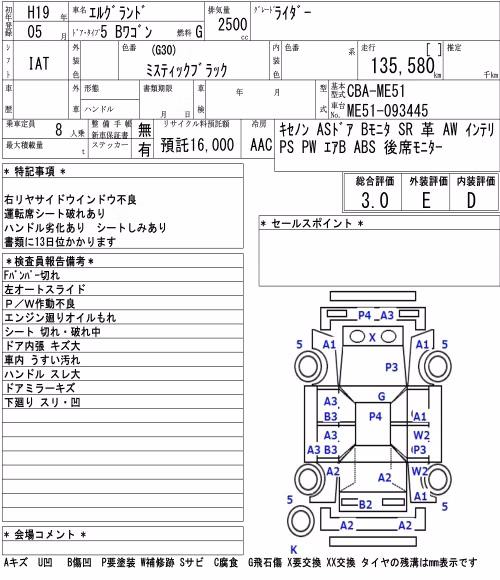 NISSAN ELGRAND