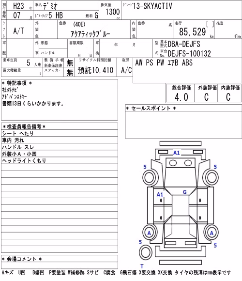 MAZDA DEMIO