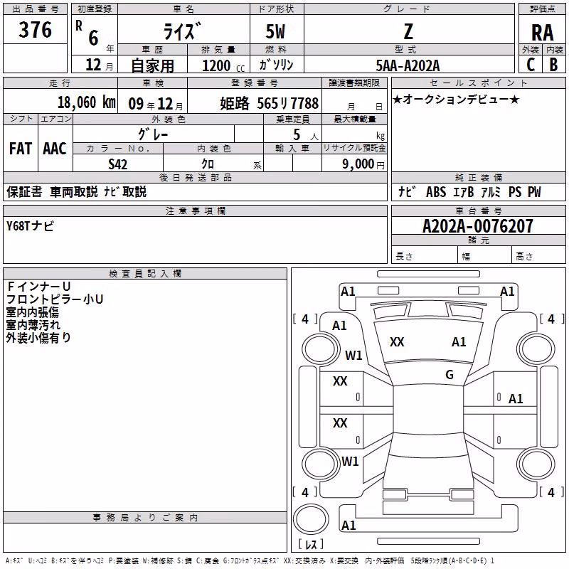TOYOTA RAIZE