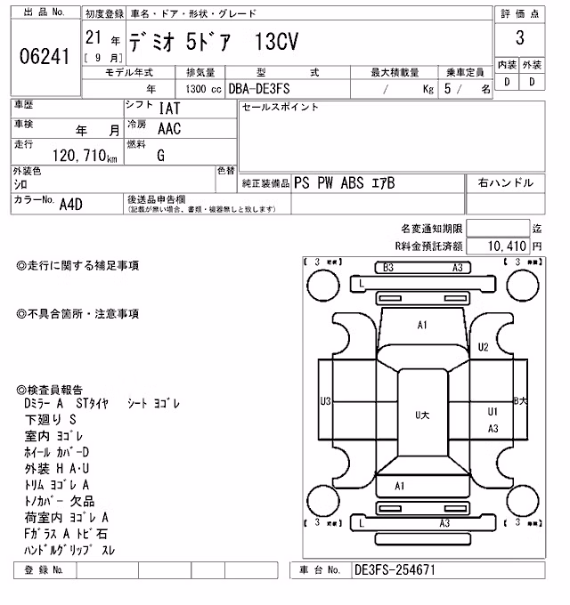 MAZDA DEMIO