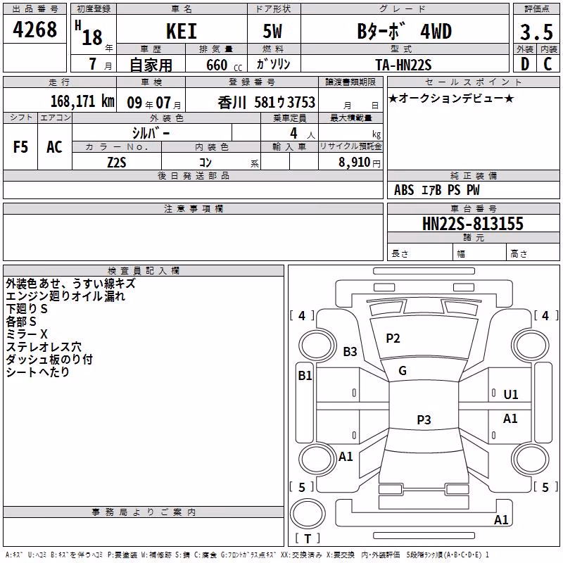 SUZUKI KEI