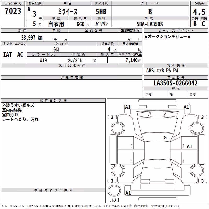 DAIHATSU MIRA E:S