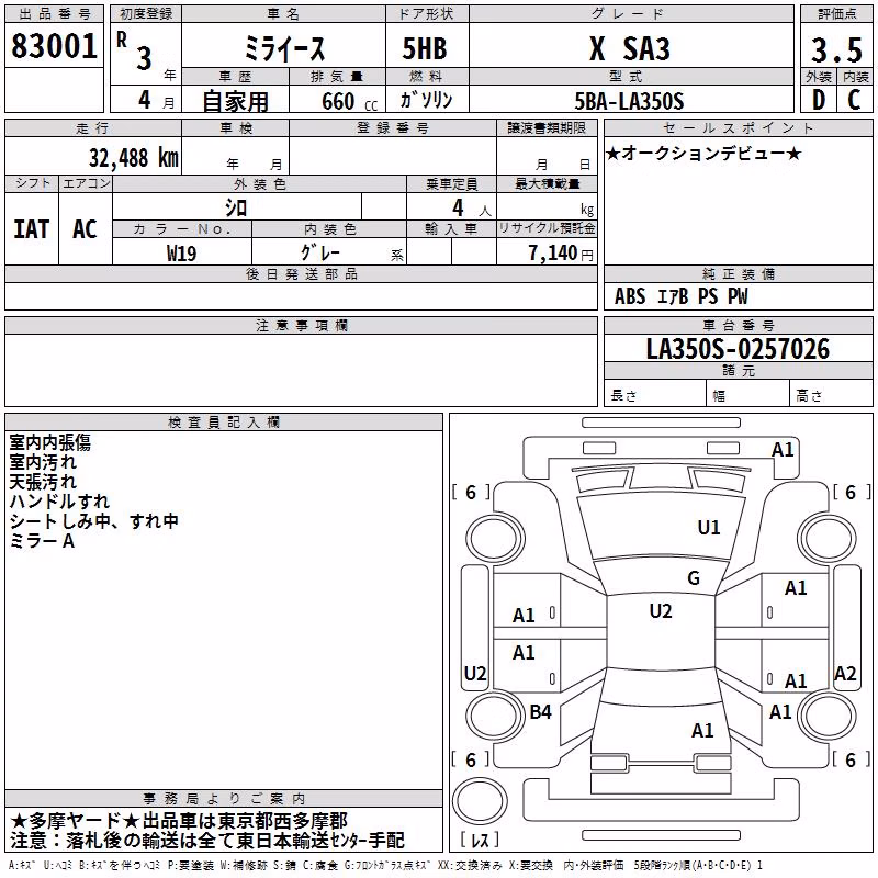 DAIHATSU MIRA E:S