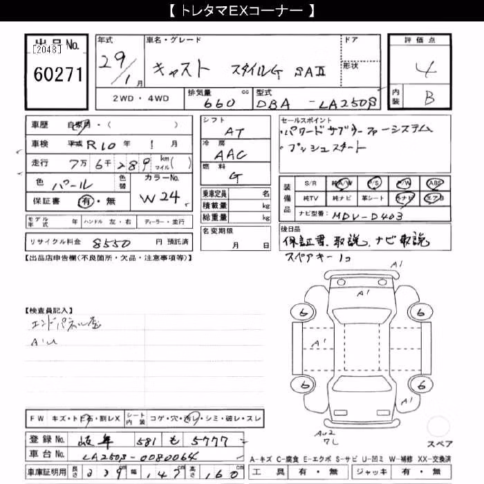 DAIHATSU CAST