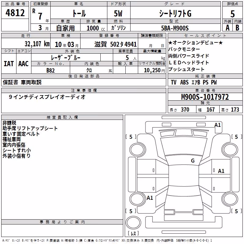 DAIHATSU THOR