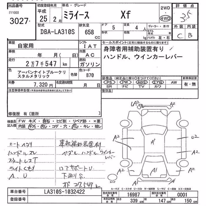 DAIHATSU MIRA E:S