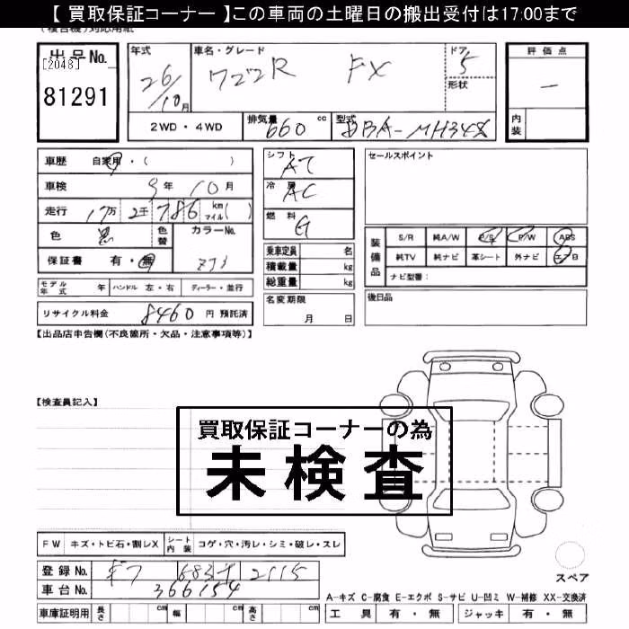 SUZUKI WAGON R