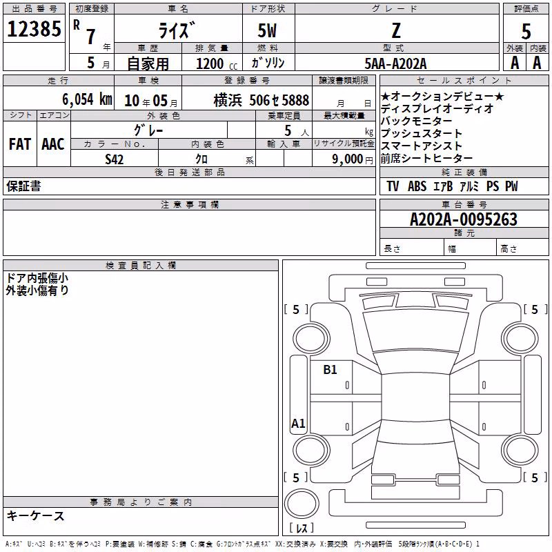 TOYOTA RAIZE