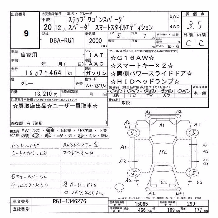 HONDA STEPWGN