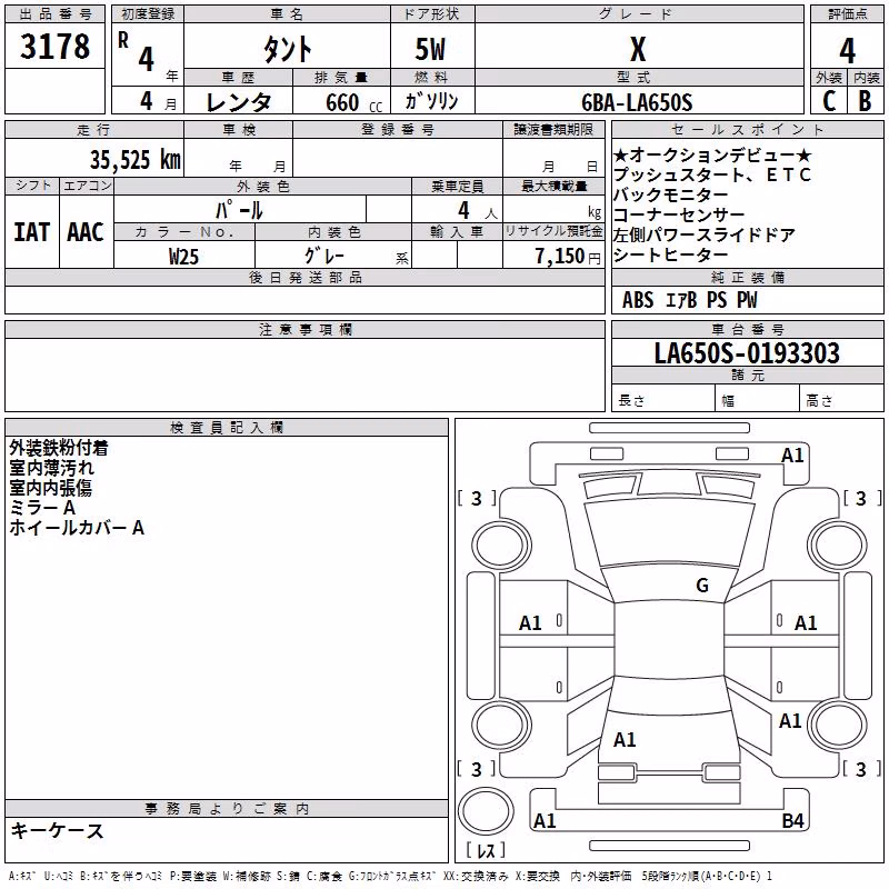 DAIHATSU TANTO