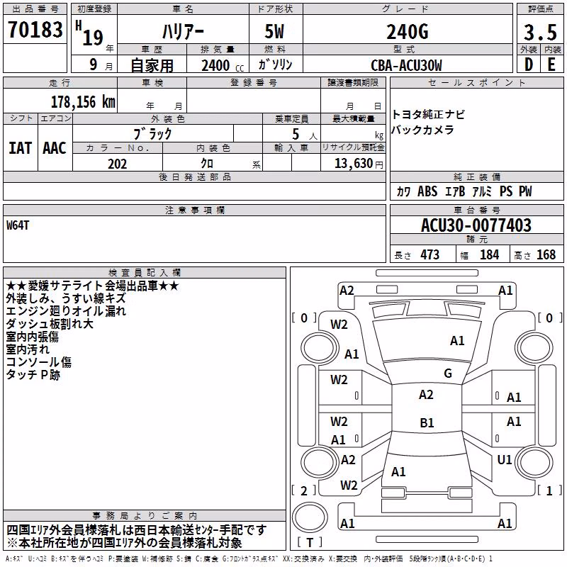 TOYOTA HARRIER