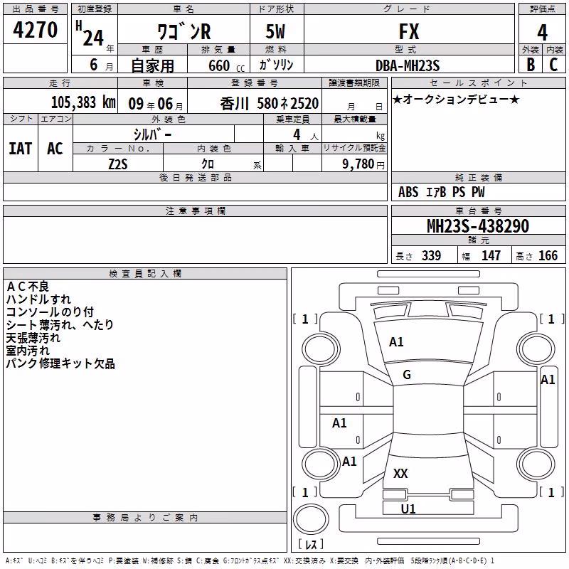 SUZUKI WAGON R