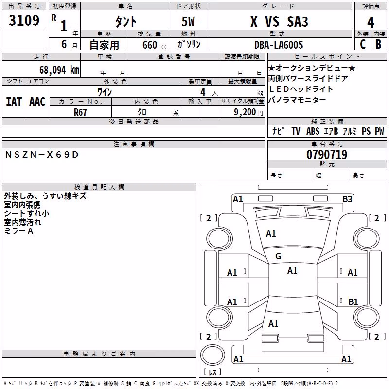 DAIHATSU TANTO