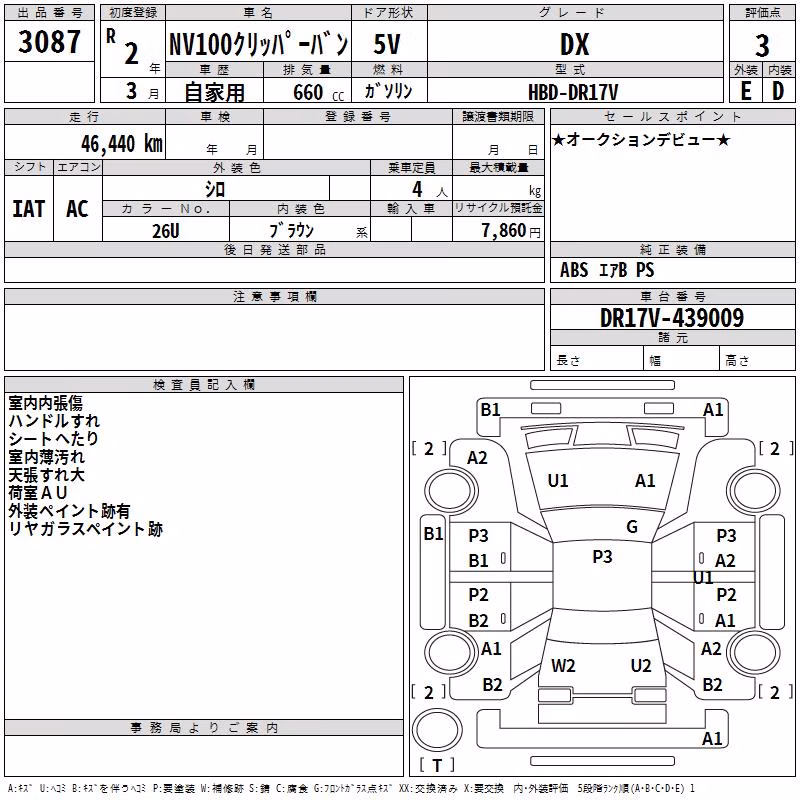 NISSAN NV100 CLIPPER