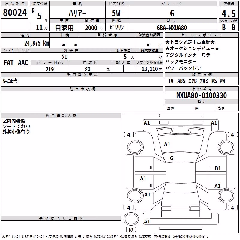 TOYOTA HARRIER