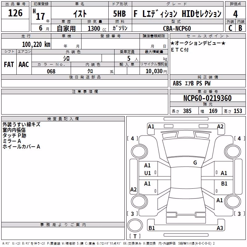 TOYOTA IST