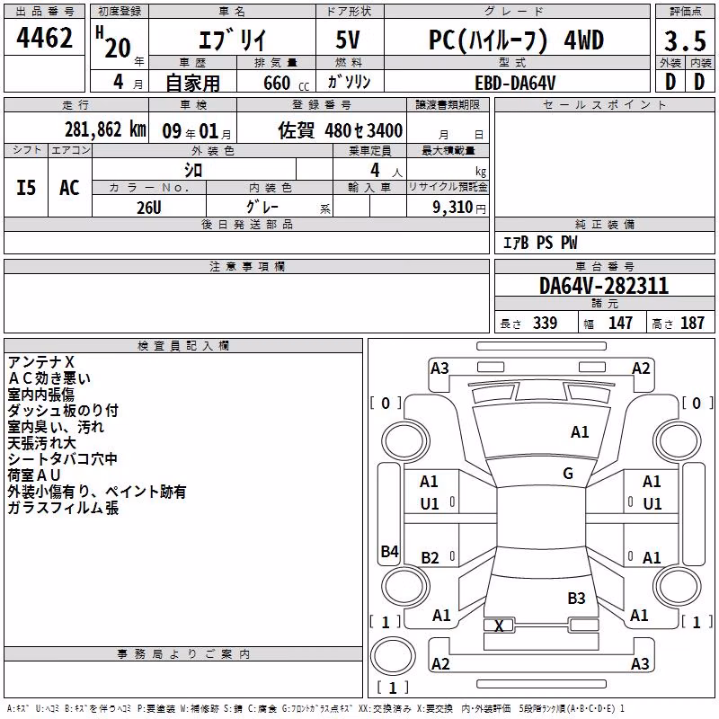 SUZUKI EVERY