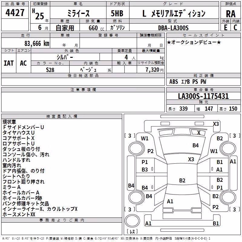 DAIHATSU MIRA E:S