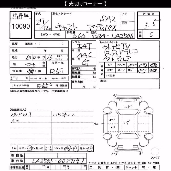 DAIHATSU CAST