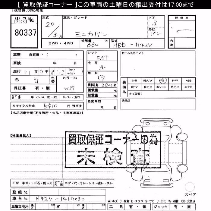 MITSUBISHI MINICA