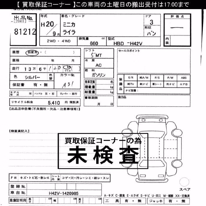 MITSUBISHI MINICA