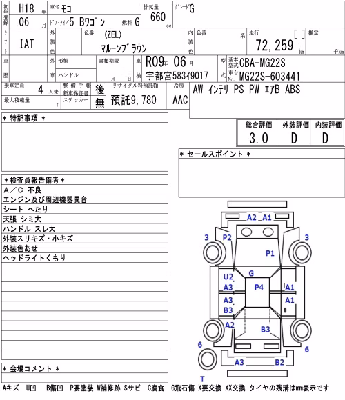 NISSAN MOCO