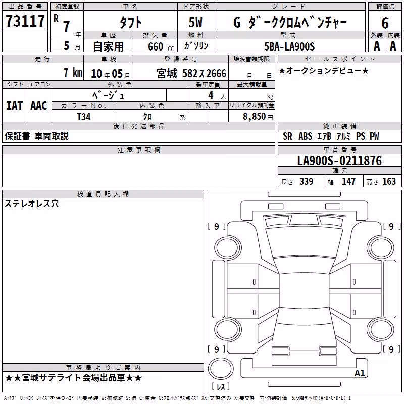 DAIHATSU TAFT