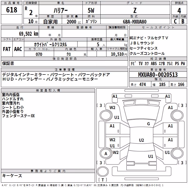 TOYOTA HARRIER
