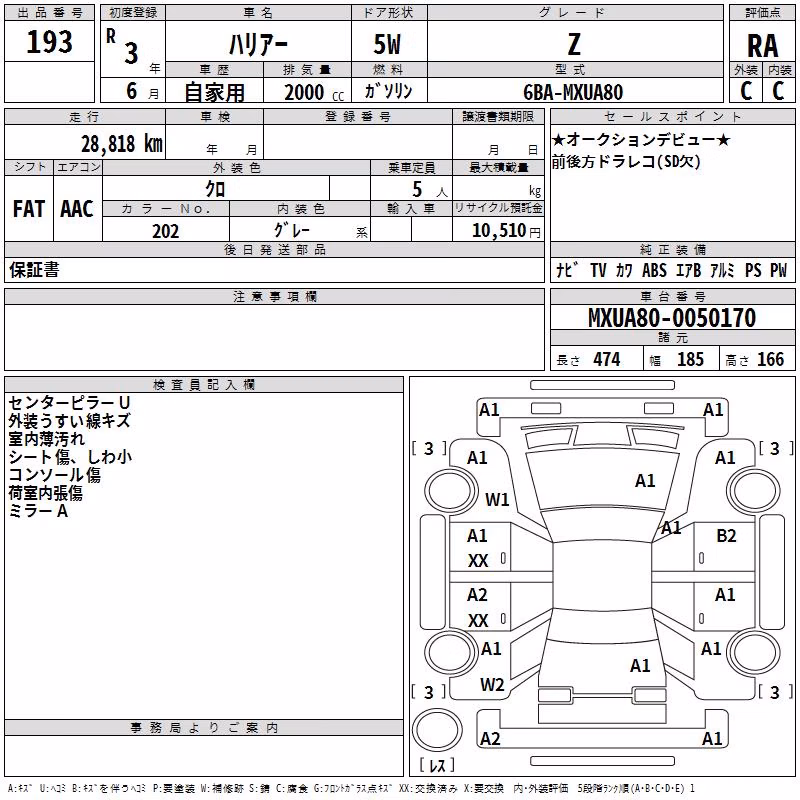 TOYOTA HARRIER