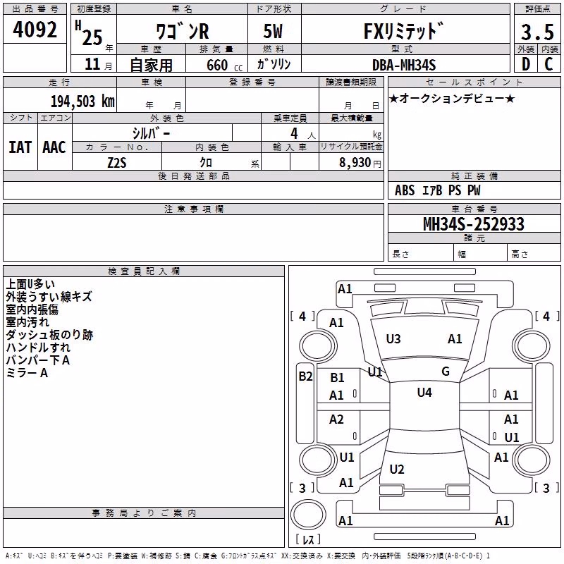SUZUKI WAGON R