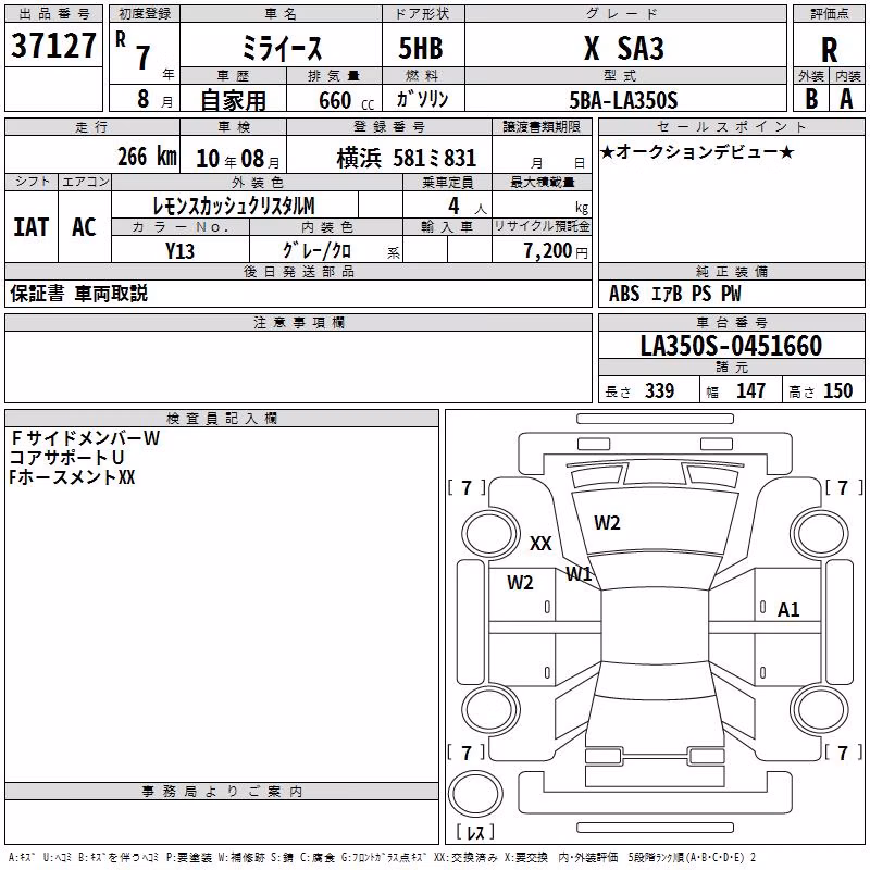 DAIHATSU MIRA E:S