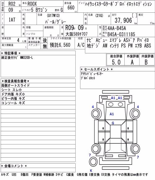 NISSAN ROOX