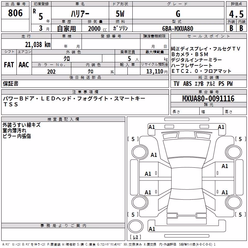 TOYOTA HARRIER