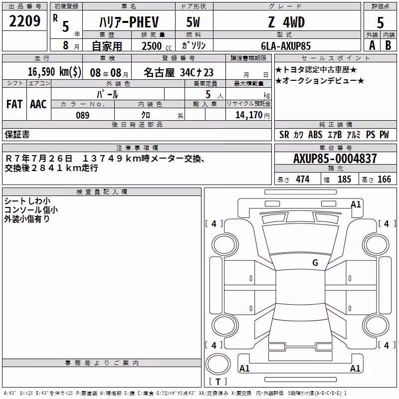 TOYOTA HARRIER