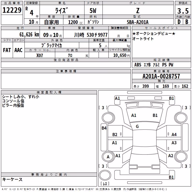 TOYOTA RAIZE