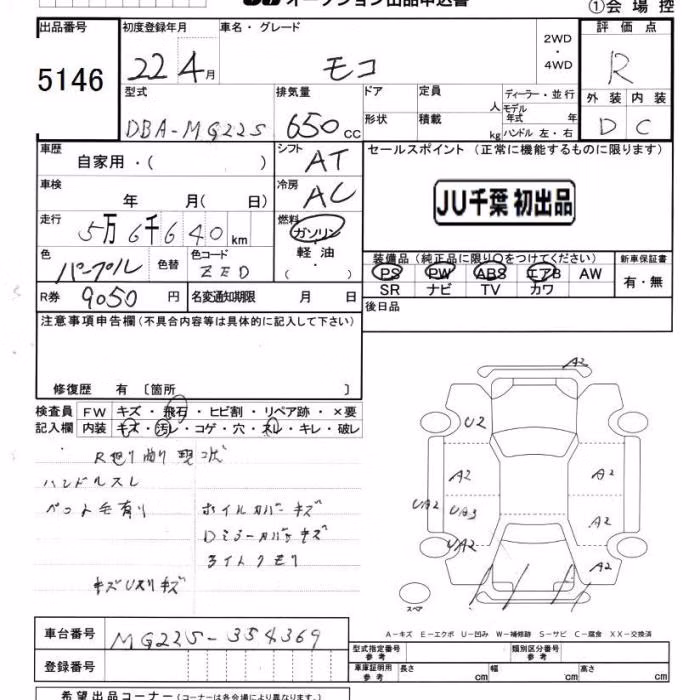 NISSAN MOCO