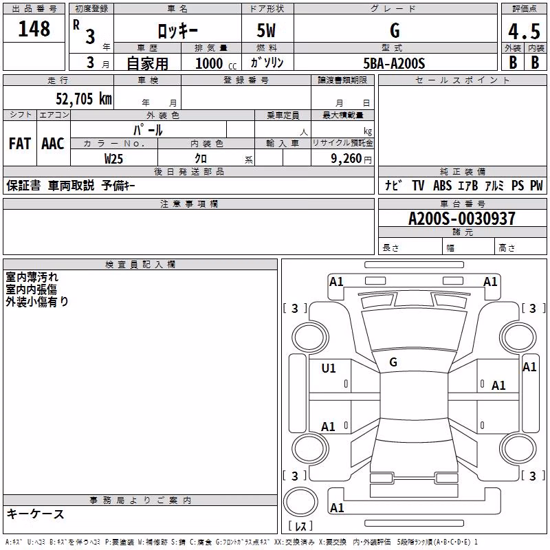 DAIHATSU ROCKY