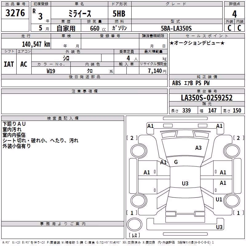 DAIHATSU MIRA E:S