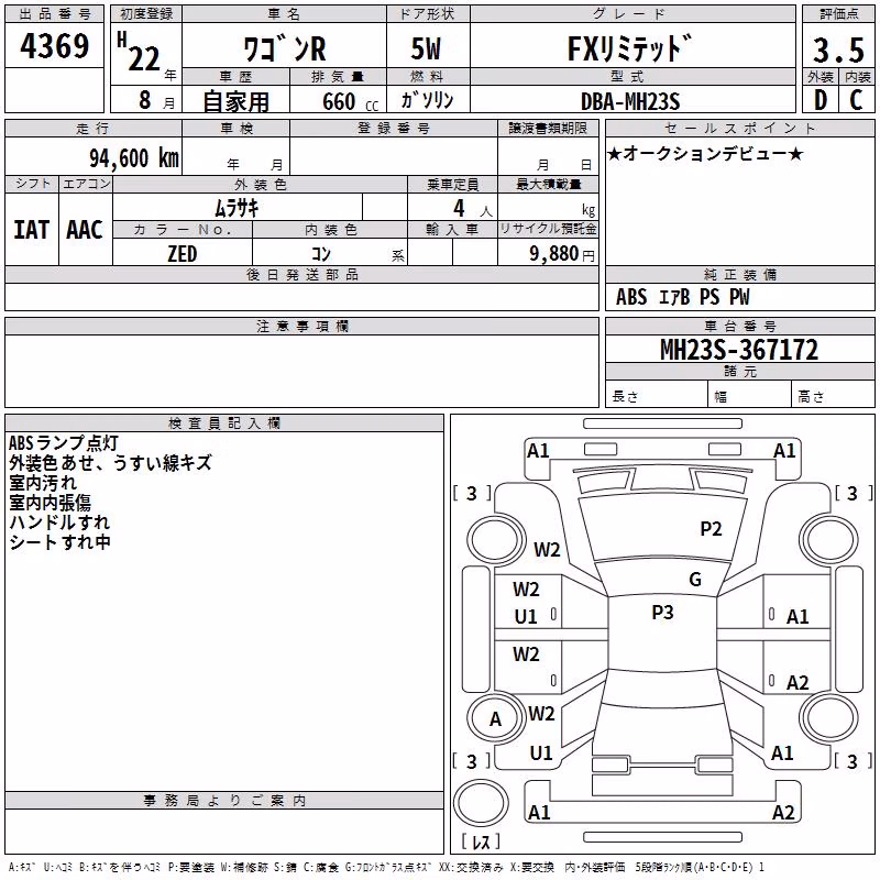 SUZUKI WAGON R